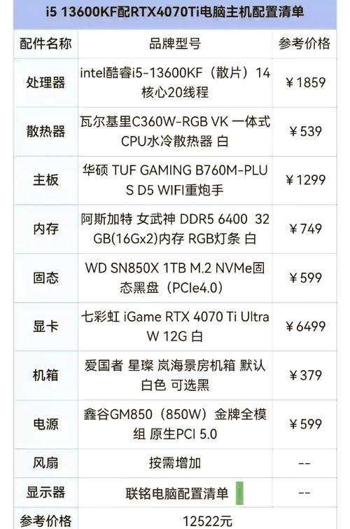 如何组装泰式电脑配置？视频教程在哪里？