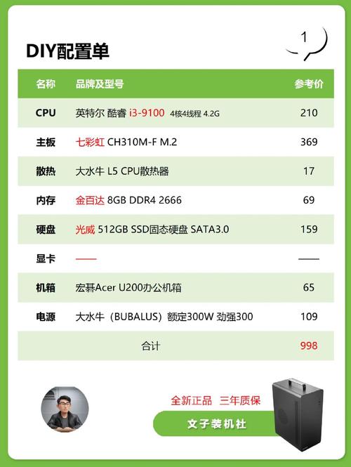 两万元电脑如何组装?需要哪些组件?