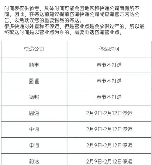 快递多长时间送到算正常？快递多长时间送到算正常的