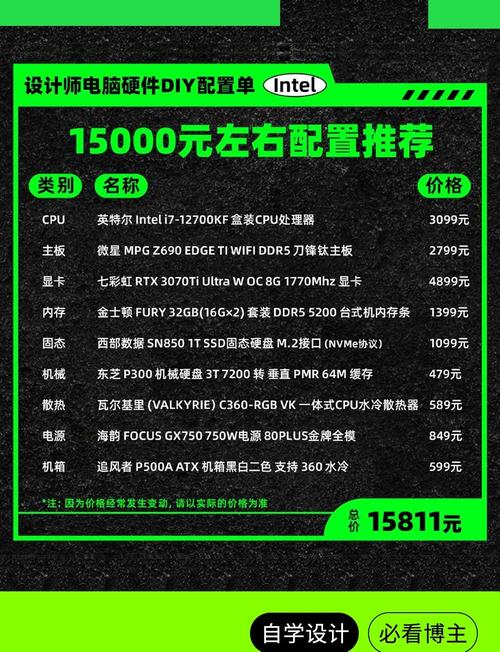 如何选组装电脑配置?怎样才算好?