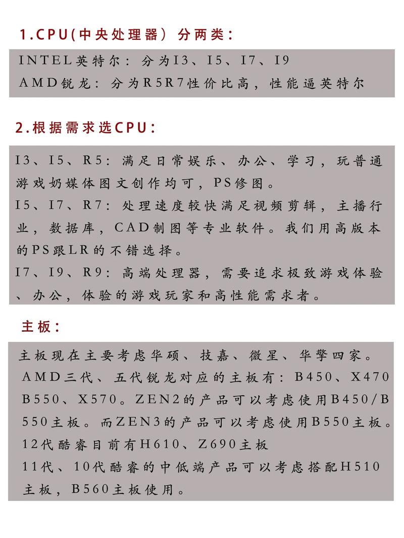 电脑组装机生意如何做?它有哪些成功关键?