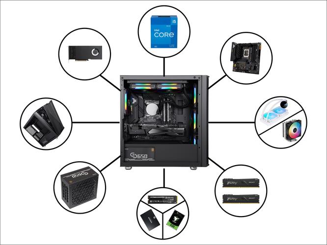 如何组装电脑主机？如何连接显示器？