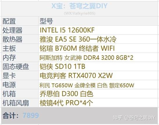 如何组装一台柏云电脑？需要注意什么？