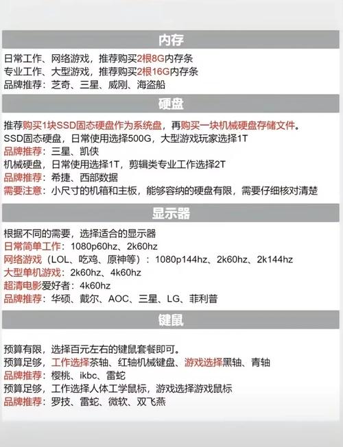 如何组装游戏笔记本电脑?需要哪些步骤和注意事项?