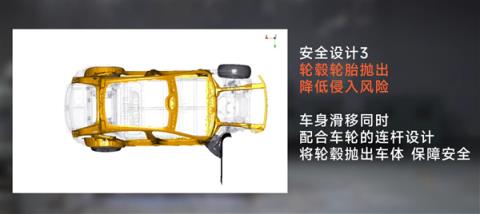 小米YU725%小偏置碰撞测试实拍！雷军：“丢轮保命”为安全 不是轮毂不坚固(图2)