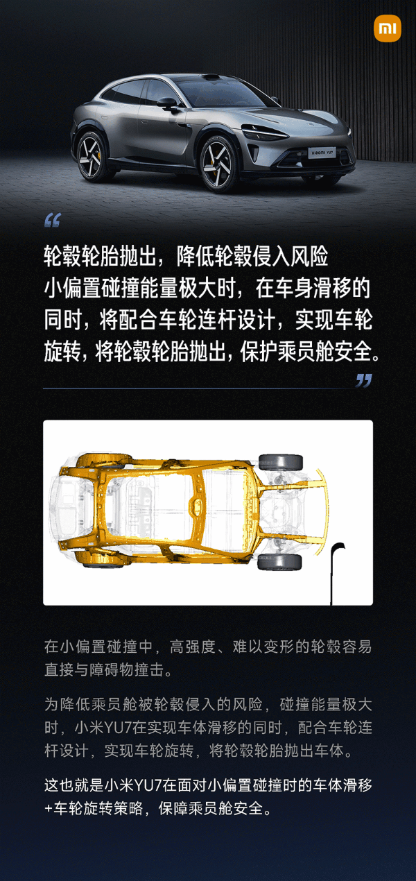 小米汽车谈25%小偏置碰撞“丢轮保命”：最大程度保障乘员舱安全(图5)