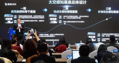 我国新一代太空感知星座发布 156颗卫星组建太空星眼监测空间碎片(图2)