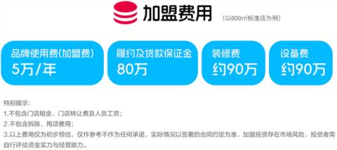 交265万才能入场 加盟商能让盒马NB更NB吗(图3)