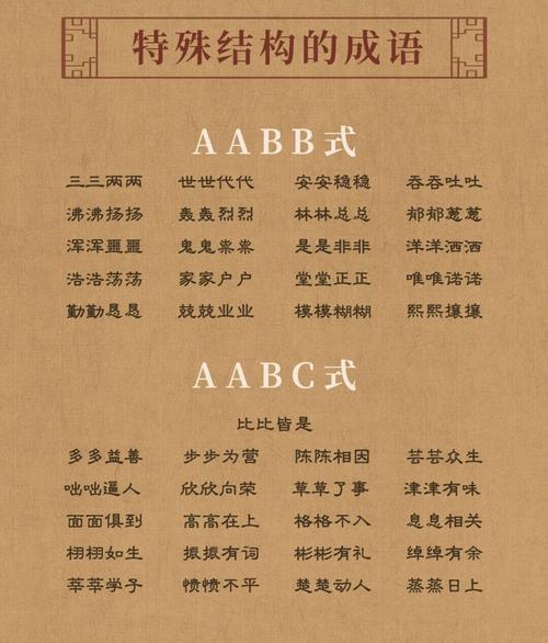 只会懂一点点怎么用成语代替？只懂一点点的成语