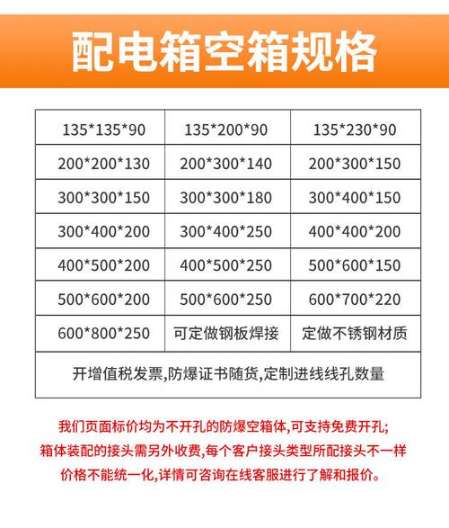 电箱半周长怎么算？配电箱周长的一半