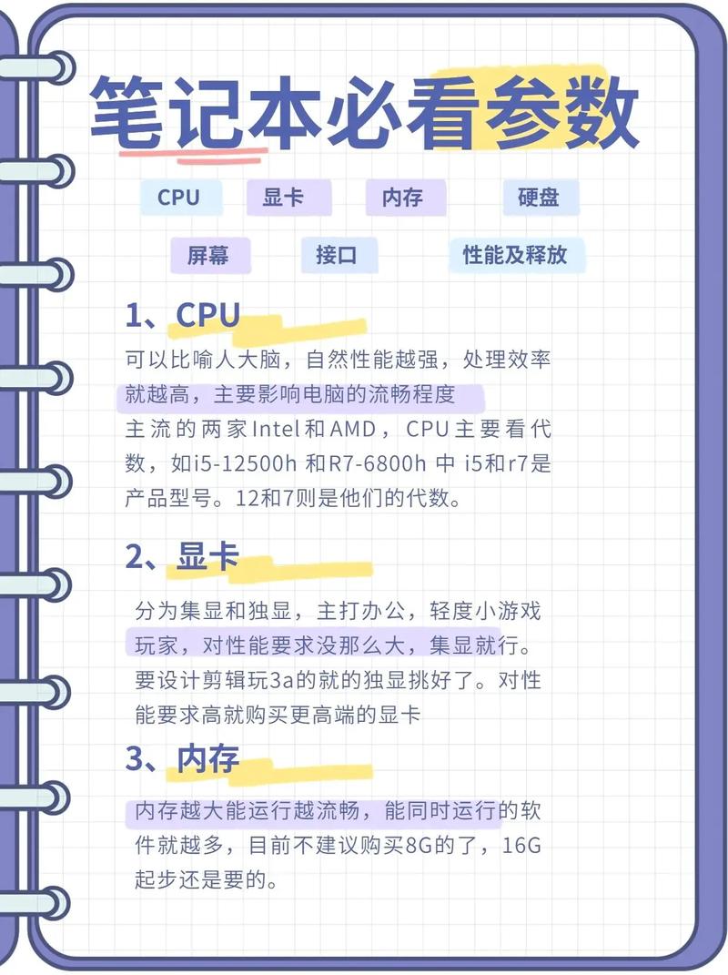 去买组装电脑？如何不被坑？