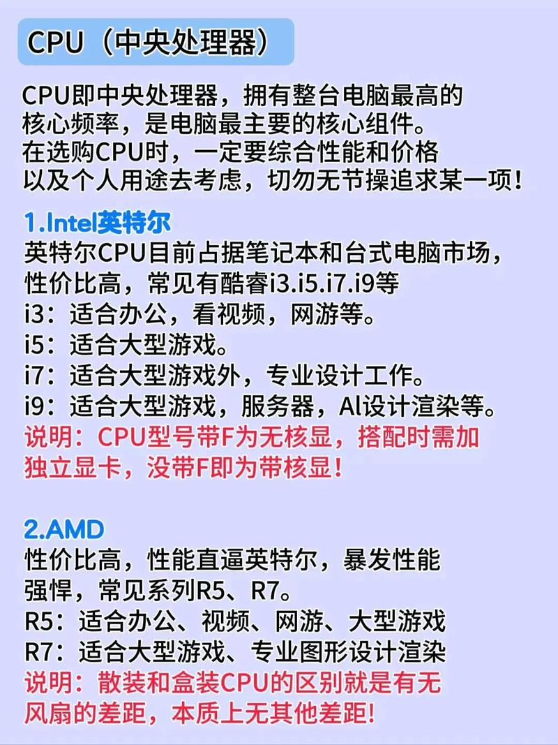 如何组装一个高分的电脑?需要哪些关键组件?