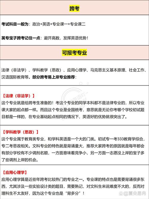 跨专业考英语专业的研究生?跨专业考英语专业的研究生需要考哪些科目
