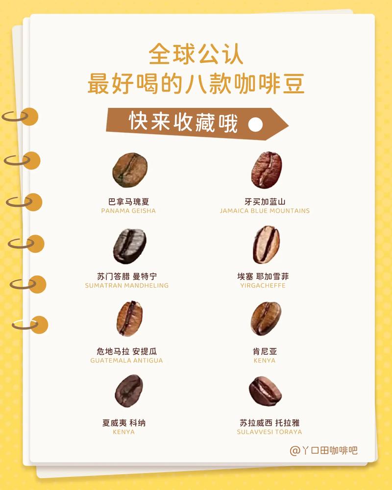 请问最好哪种咖啡豆比较偏酸呢?什么咖啡豆发酸