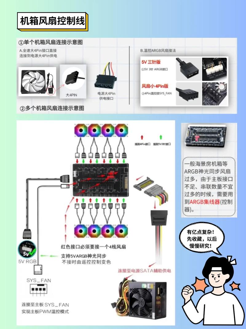 组装电脑线束如何插电?插电步骤有哪些注意事项?