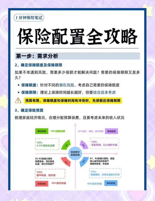 可以给自己的电脑买保险吗安全吗?电脑保险怎么买