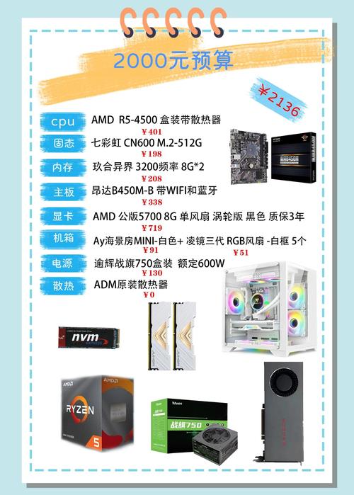 如何开组装电脑店?如何进货?