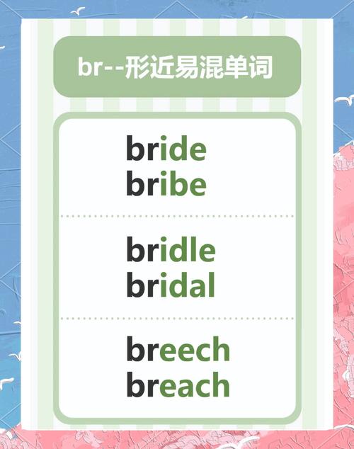 br元素名称怎么读？Br元素名称怎么读