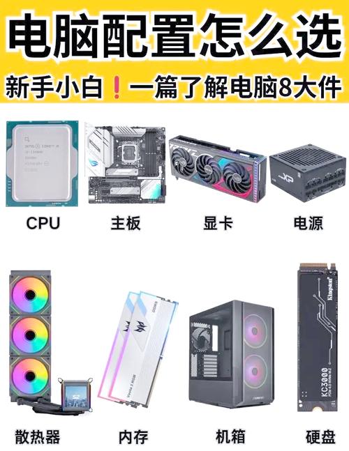 如何购买电脑零件？如何自己组装电脑？