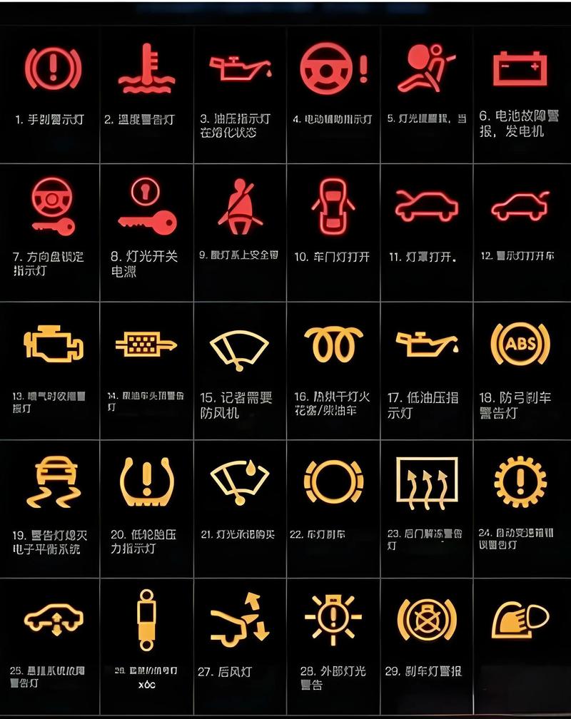 汽车后备箱指示灯常亮故障？后备箱故障灯一直亮怎么关