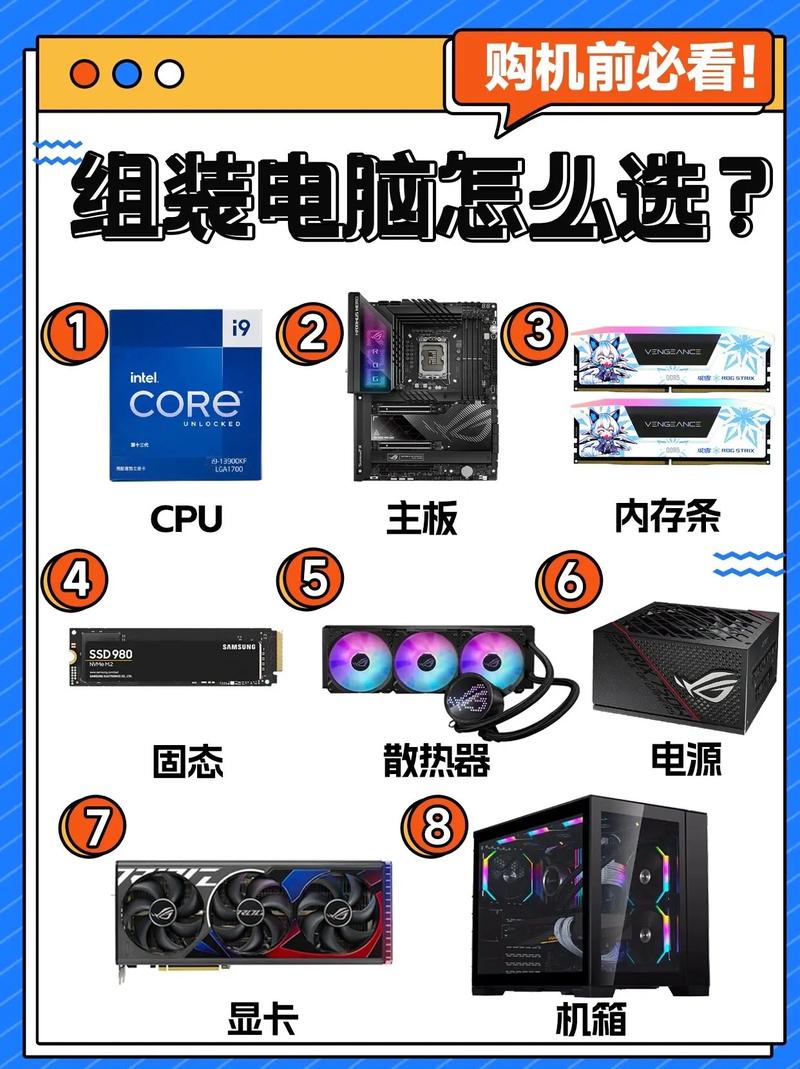 如何选择电脑组件？如何组装电脑？