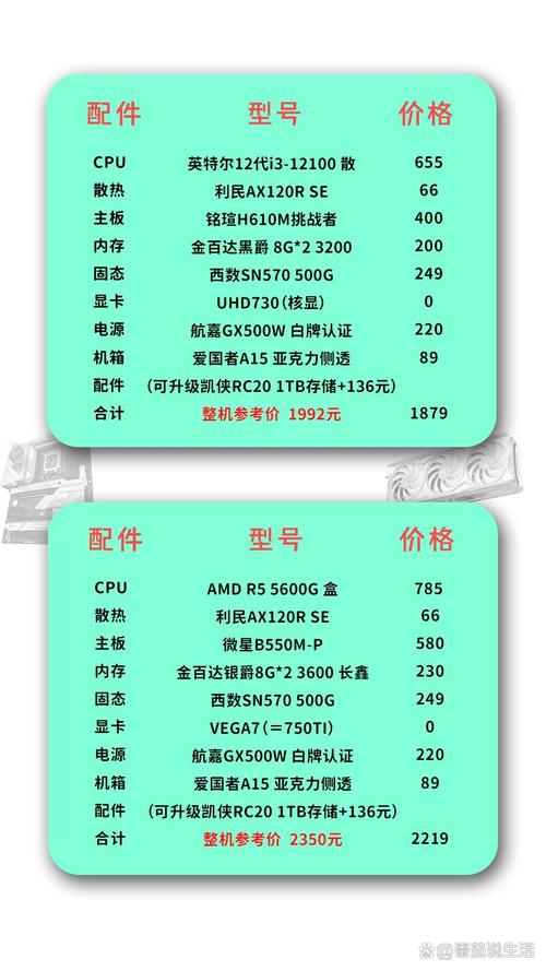 家用电脑如何组装?配置步骤是什么?