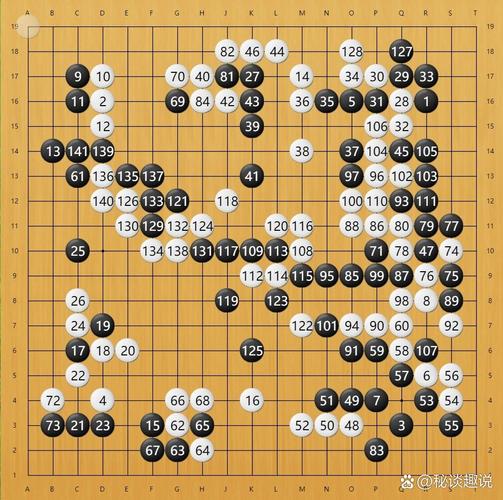 围棋柯洁下的棋谱？柯洁下的围棋经典棋谱