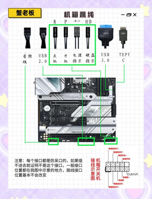 新手如何组装一台电脑？注意事项有哪些？