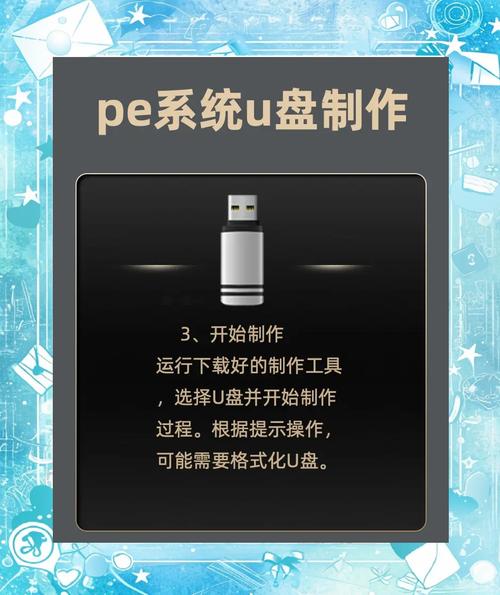 如何组装电脑？如何制作U盘启动盘？