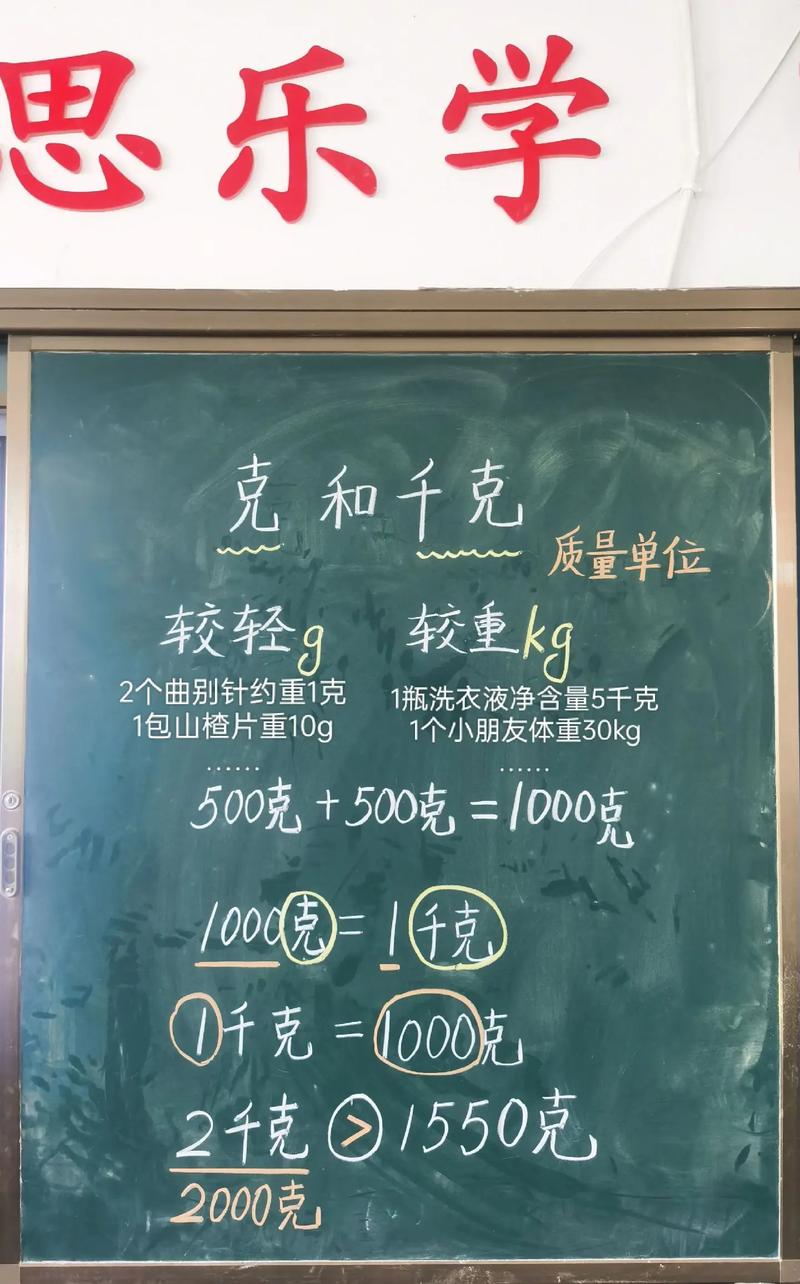 千克米2什么意思？千克米2