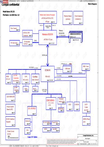 如何组装联想电脑？线路图如何查看？