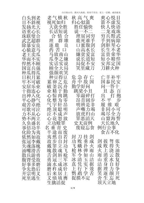 来日方长成语接龙最后是取之不尽？来日方长取之不尽中间7个