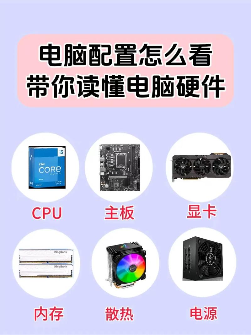 如何组装电脑?如何更省钱?