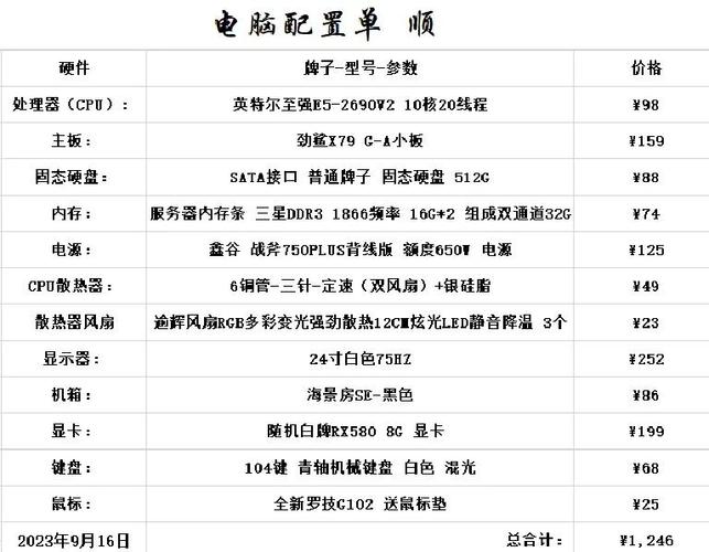 如何组装一台自己的电脑？需要哪些工具和步骤？