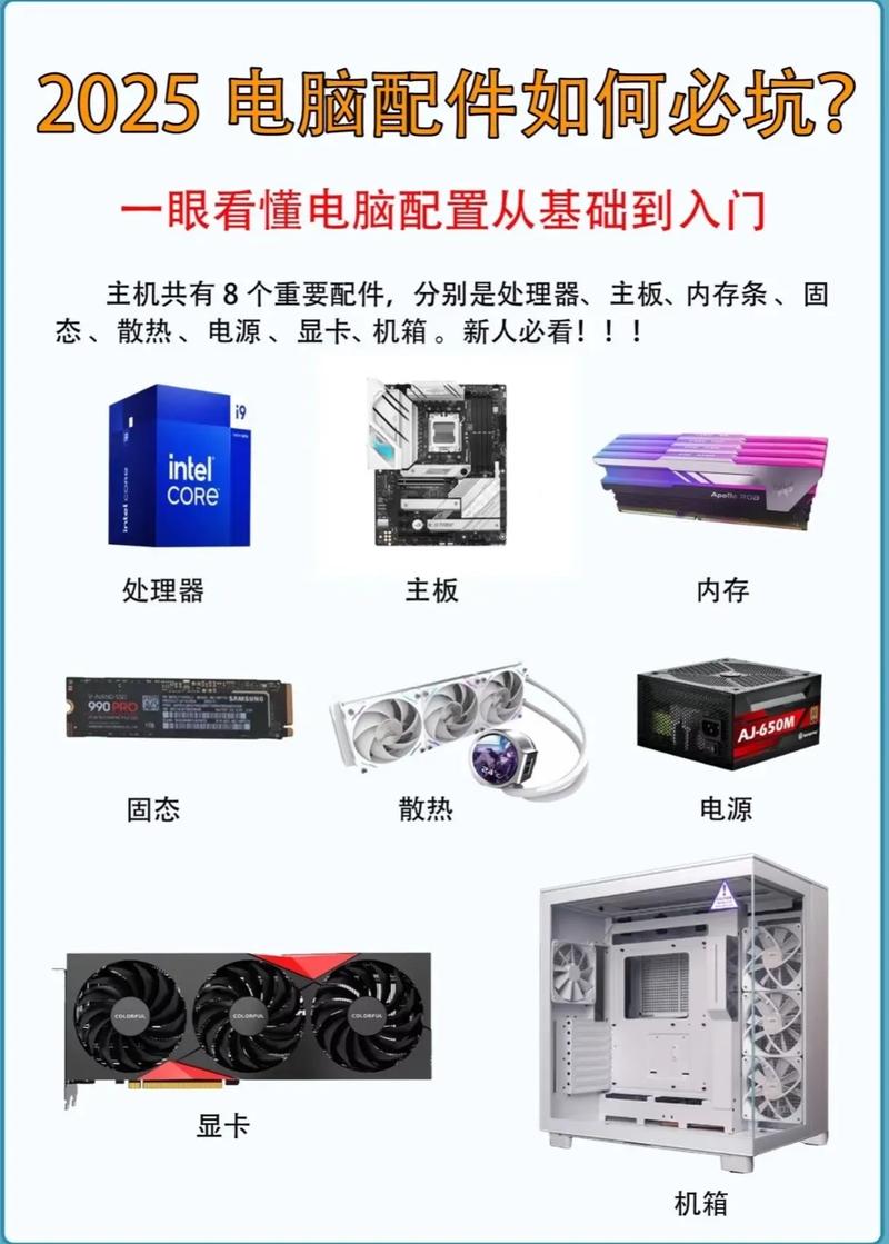 电脑组装好了如何查配置?配置信息怎么查看?