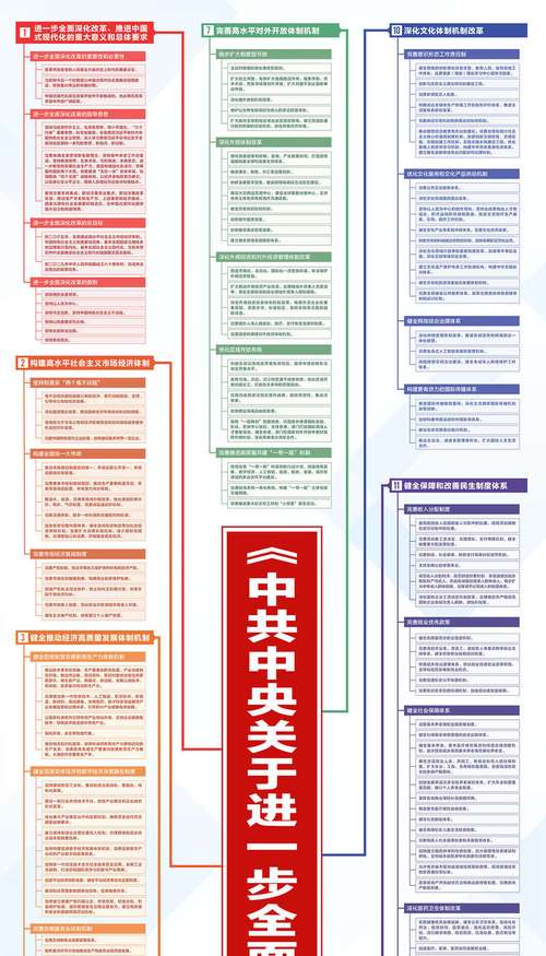 决定包括哪几个部分？决定包括哪几个部分组成