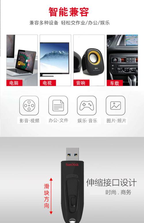 苹果6s外接u盘怎么用?苹果6s插u盘怎么用