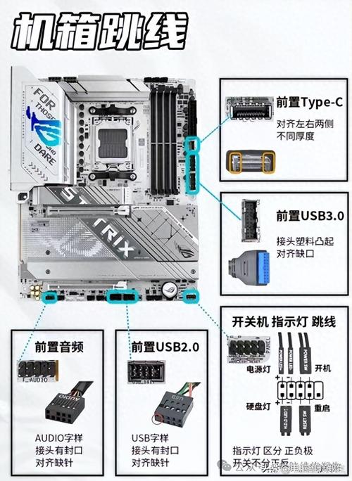 如何组装两条内存线电脑?