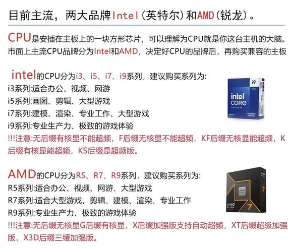 如何组装一台电脑?如何通过组装电脑赚钱?