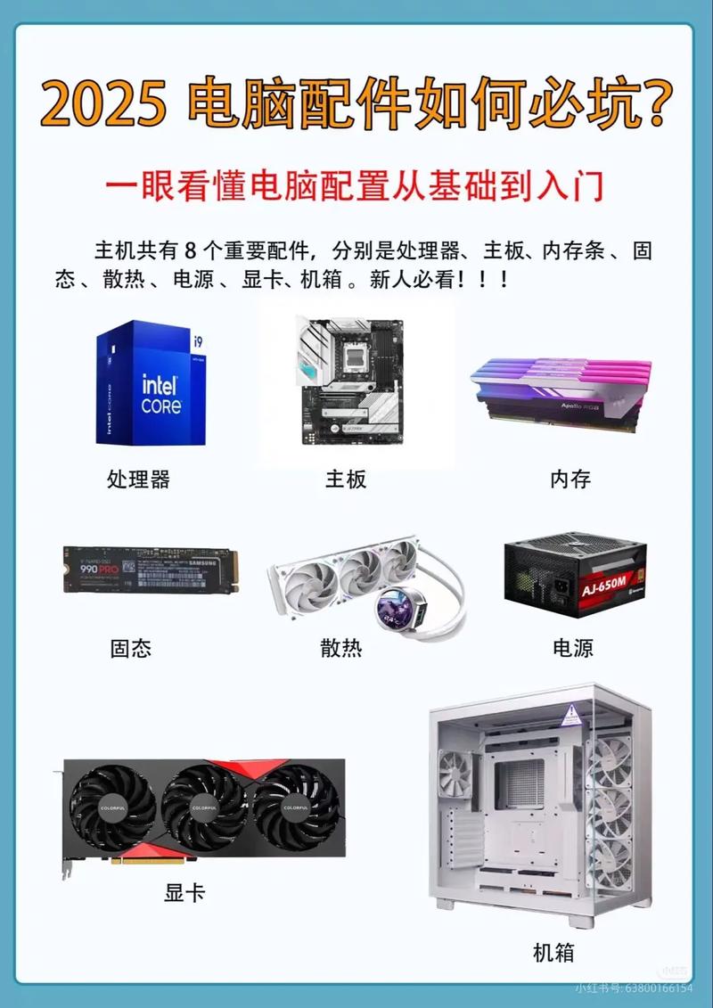 组装电脑如何选购三大件?CPU、主板和内存怎么选?