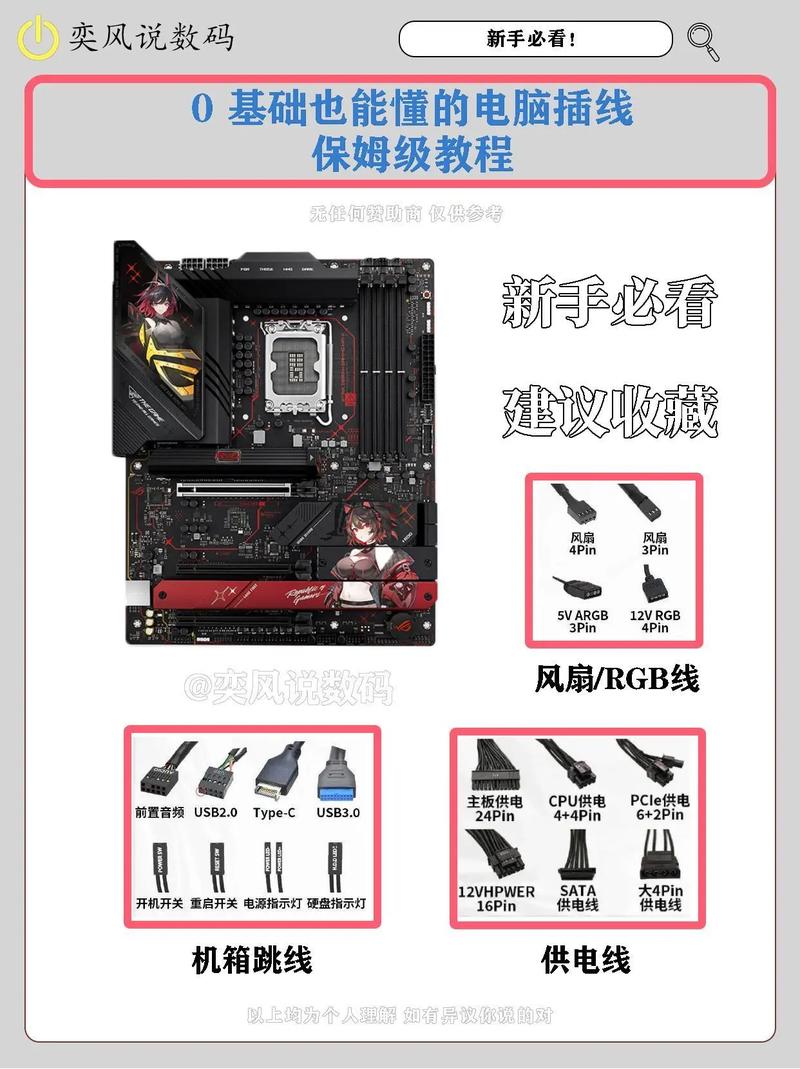 台式机组装如何插线?插线步骤是什么?