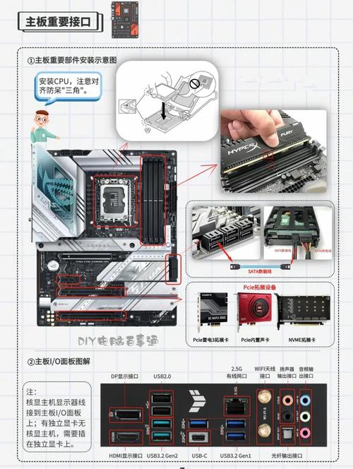 如何更换CPU？小马哥组装电脑有哪些步骤？
