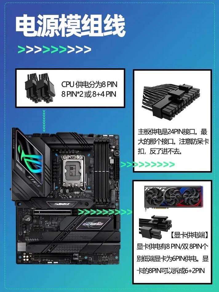 如何买台自己组装的台式电脑？组装过程需要注意什么？