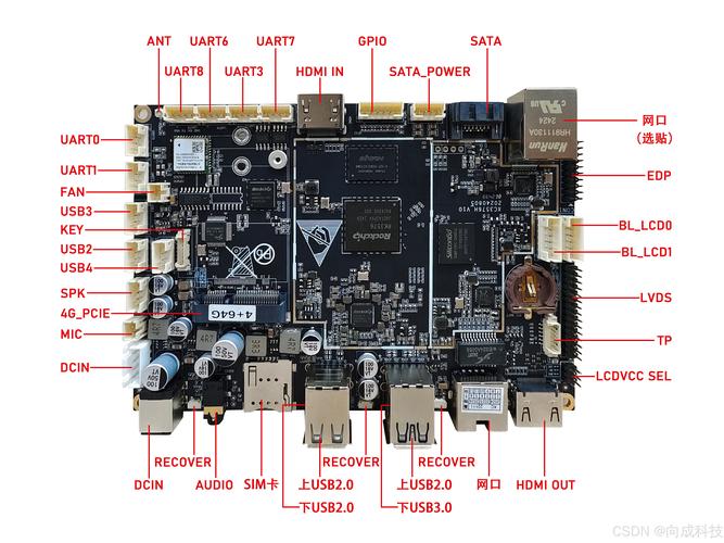 全球五大主板厂商？全球五大主板生产商