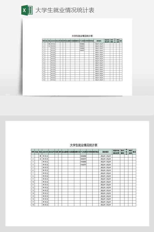 大学生就业环境分析报告?大学生就业环境分析表格