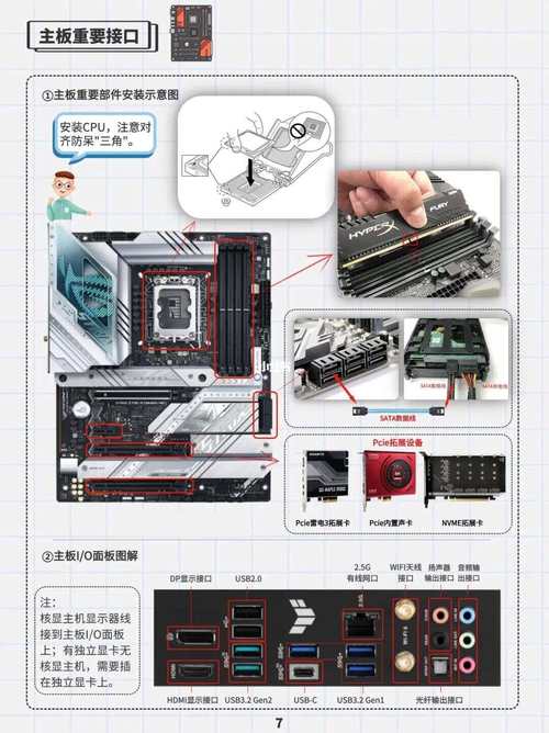 如何组装电脑?如何补卡槽的线?