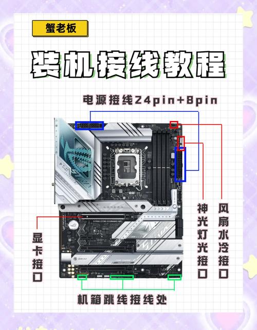 如何组装台式电脑?怎样才能避免卡顿?