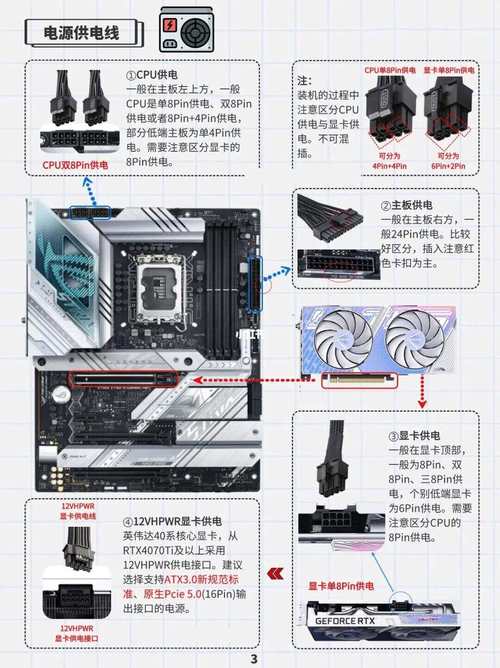 组装好的电脑主机如何安装系统？安装步骤是什么？