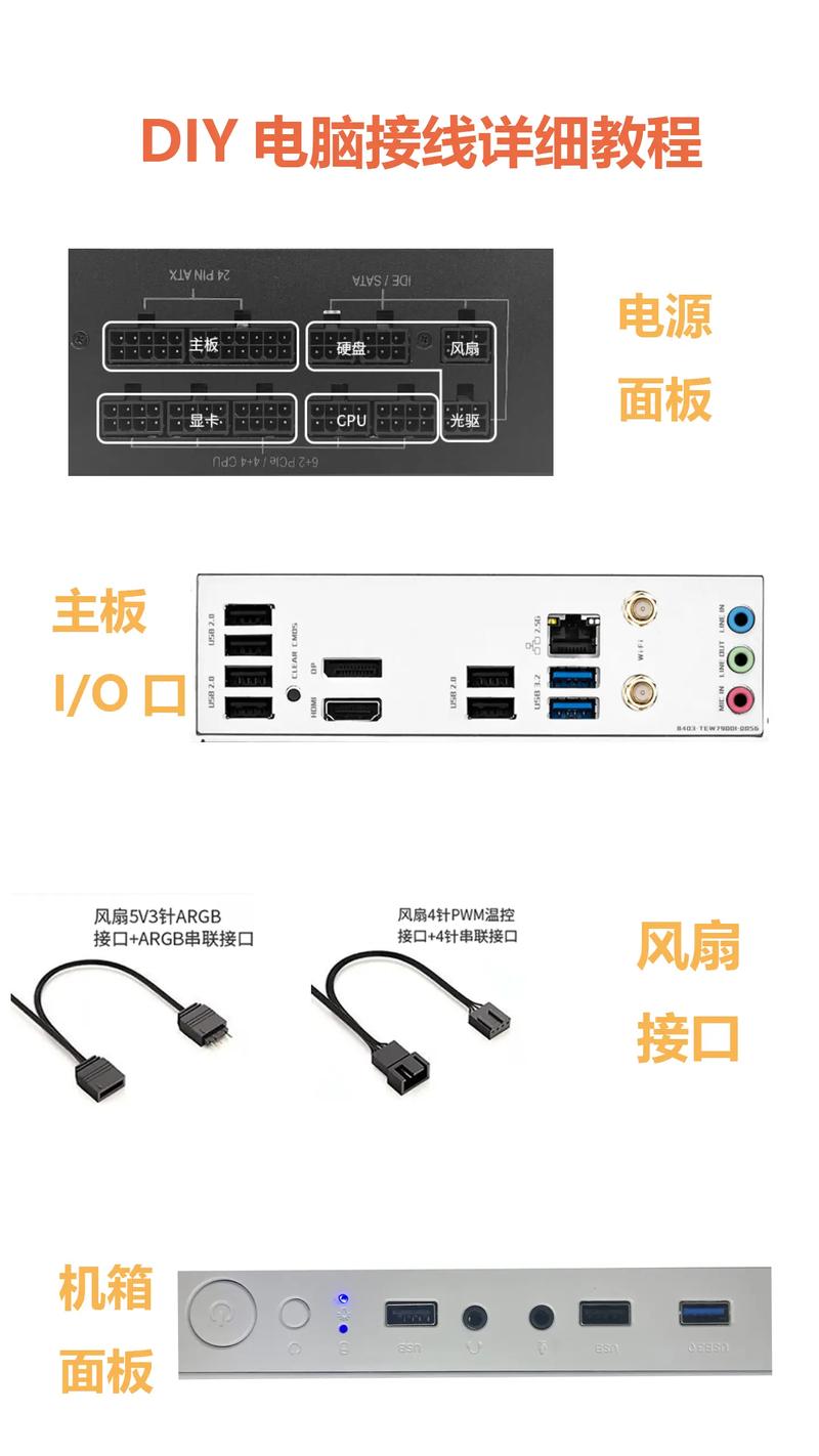 如何组装电脑网络线接口?需要注意哪些步骤?