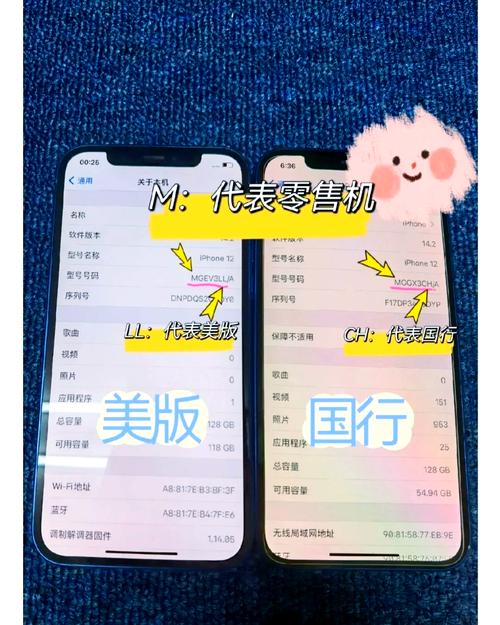 苹果6s日版和国行的区别？苹果6p日版